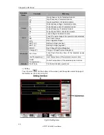 Preview for 48 page of CyberPower HSTP3T100KE User Manual