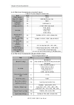 Preview for 52 page of CyberPower HSTP3T15KE-C User Manual