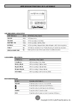 Preview for 14 page of CyberPower OL10000ERT3UDM User Manual