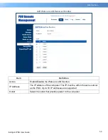 Preview for 52 page of CyberPower PDU31 Series User Manual