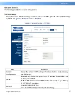 Preview for 69 page of CyberPower PDU31 Series User Manual