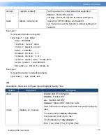 Preview for 92 page of CyberPower PDU31 Series User Manual