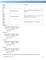 Preview for 107 page of CyberPower PDU31 Series User Manual