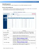 Preview for 41 page of CyberPower PDU33 Series User Manual