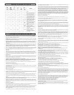 Preview for 2 page of CyberPower PP800 User Manual