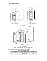 Preview for 18 page of CyberPower SM180KMFX User Manual