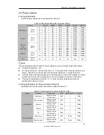 Preview for 27 page of CyberPower SM180KMFX User Manual