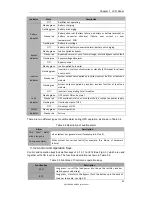 Preview for 41 page of CyberPower SM180KMFX User Manual