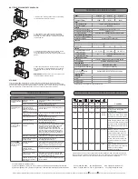 Preview for 2 page of CyberPower Utility Tower Plus Series UPS UP425UIT User Manual