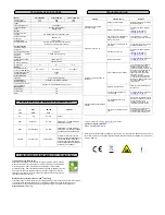 Preview for 2 page of CyberPower Value 600E-GP User Manual