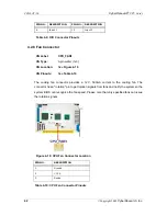 Preview for 62 page of CyberResearch CZGL AT-16 User Manual