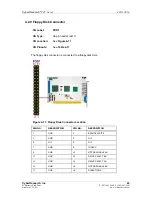 Preview for 63 page of CyberResearch CZGL AT-16 User Manual