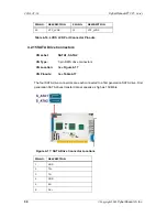 Preview for 70 page of CyberResearch CZGL AT-16 User Manual