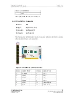 Preview for 71 page of CyberResearch CZGL AT-16 User Manual