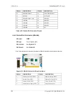 Preview for 72 page of CyberResearch CZGL AT-16 User Manual