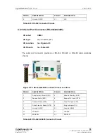 Preview for 73 page of CyberResearch CZGL AT-16 User Manual