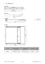 Preview for 6 page of CyberView DF1417 User Manual