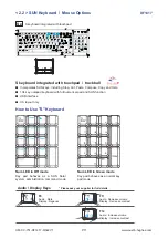 Preview for 15 page of CyberView DF1417 User Manual