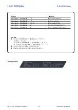 Preview for 7 page of CyberView DVI-D KVM Kit User Manual