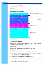 Preview for 27 page of CyberView RKP220 User Manual