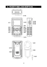 Preview for 11 page of CyberVisuell LDW-6092K Operation Manual