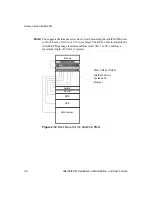 Preview for 50 page of Cyclades alterpath pm10 Installation, Administration And User Manual