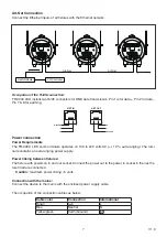 Preview for 7 page of Cyclops Lighting FR-300C User Manual