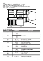 Preview for 8 page of Cyclops Lighting FR-40W User Manual