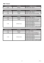 Preview for 9 page of Cyclops Lighting FR-40W User Manual