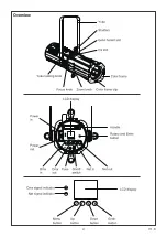 Preview for 4 page of Cyclops Lighting PR-300W User Manual