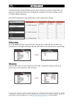 Preview for 10 page of CYCMOTOR APT 750c Display User Manual