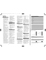 Preview for 2 page of Cygnet U32A1D Instructions