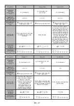 Preview for 30 page of Cylinda FTTK 4296E User Manual