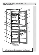 Preview for 48 page of Cylinda KF3185NVE User Manual