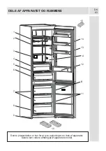 Preview for 84 page of Cylinda KF3185NVE User Manual