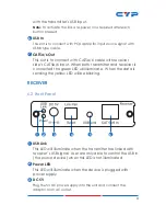 Preview for 7 page of CYP CA-USBS100R Operation Manual