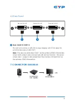 Preview for 7 page of CYP CDVI-2DDS Operation Manual