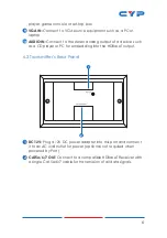 Preview for 11 page of CYP CH-2527RXPL Operation Manual