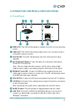 Preview for 9 page of CYP CH-2538TXM-TB Operation Manual