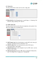 Preview for 25 page of CYP CH-2540RX Operation Manual