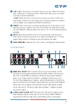 Preview for 11 page of CYP CPLUS-662CVEA Operation Manual