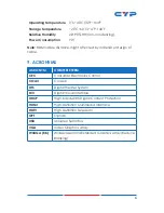 Preview for 11 page of CYP CPLUS-V11SE2 Operation Manual