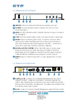 Preview for 12 page of CYP CSC-6012RX Operation Manual