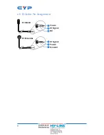 Preview for 14 page of CYP CSC-6012RX Operation Manual