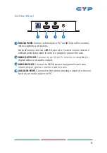 Preview for 9 page of CYP CUSB-V604H Operation Manual