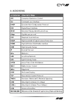 Preview for 33 page of CYP DS-MSC14-4K22 Operation Manual