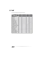 Preview for 18 page of CYP EL-5600 Operation Manual