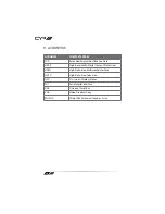 Preview for 20 page of CYP EL-5600 Operation Manual