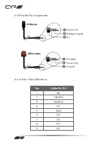 Preview for 10 page of CYP PU-514LTX-1H Operation Manual