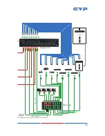 Preview for 17 page of CYP PU-8H8CTXIR Operation Manual